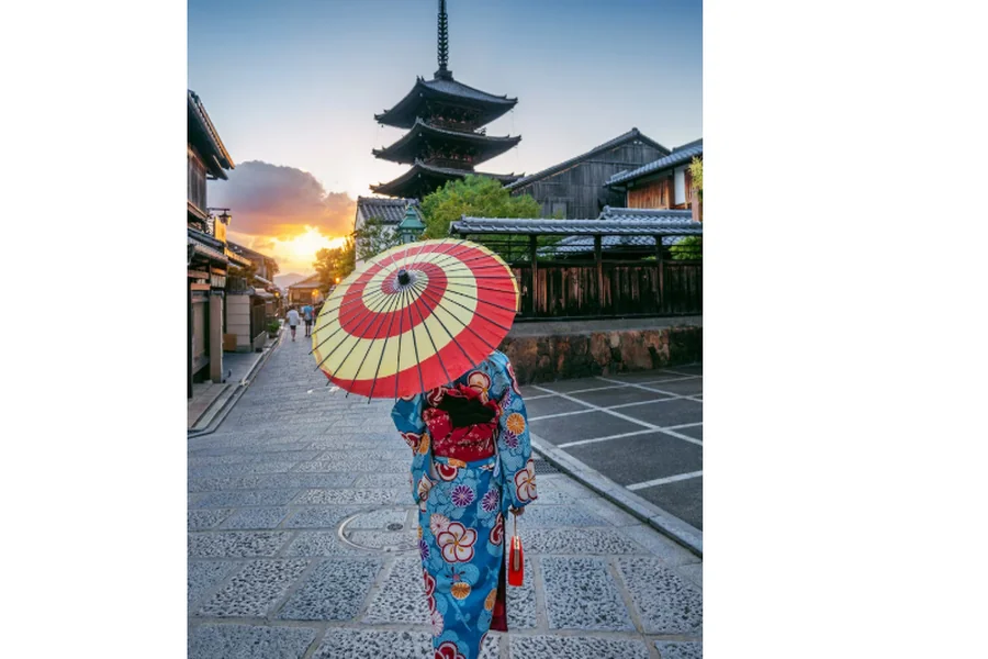Day Kyoto Tour